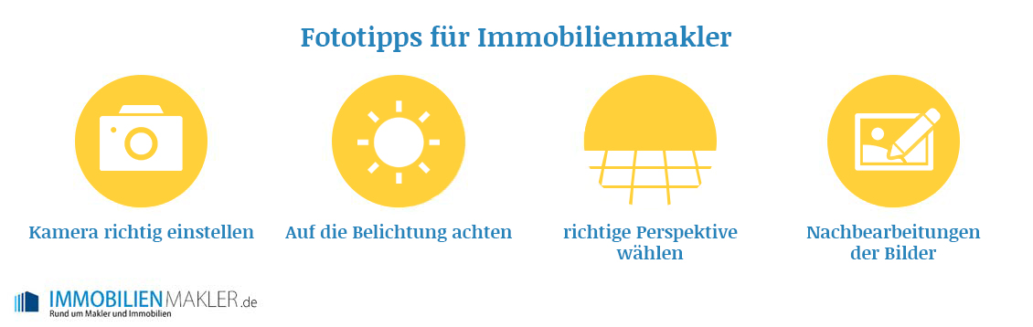 Fototipps für Immobilienmakler Fototipps für Immobilienmakler